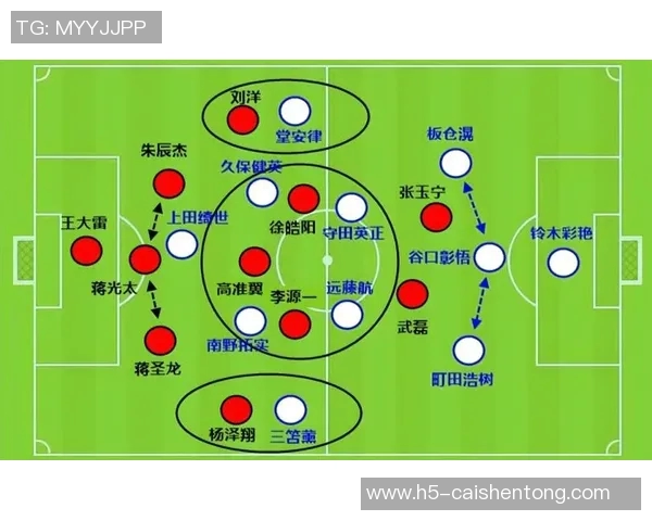 探索足球防守阵型的多样性与战术应用解析 探索足球防守阵型的多样性与战术应用解析