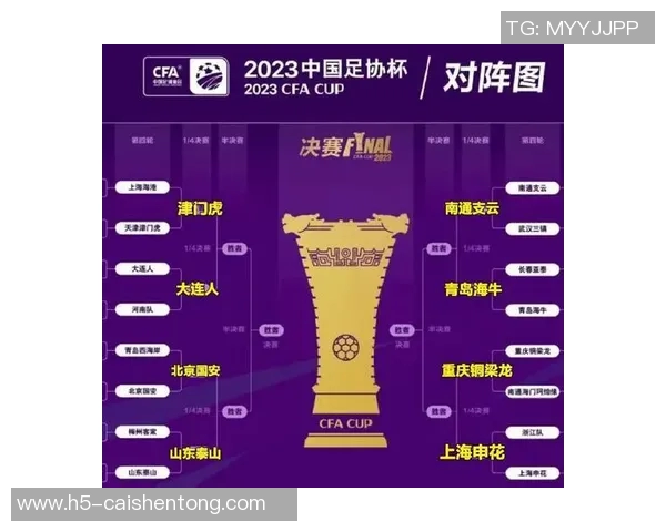 足协杯精彩对决恒大迎战华夏全力争夺晋级名额 足协杯精彩对决恒大迎战华夏全力争夺晋级名额